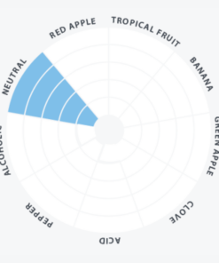 Levadura Lona para Cervezas sin Alcohol x 500 grs Levadura Lona para Cervezas sin Alcohol x 500 grs