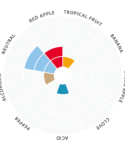 Levadura Lallemand NOVA LAGER (11gr)